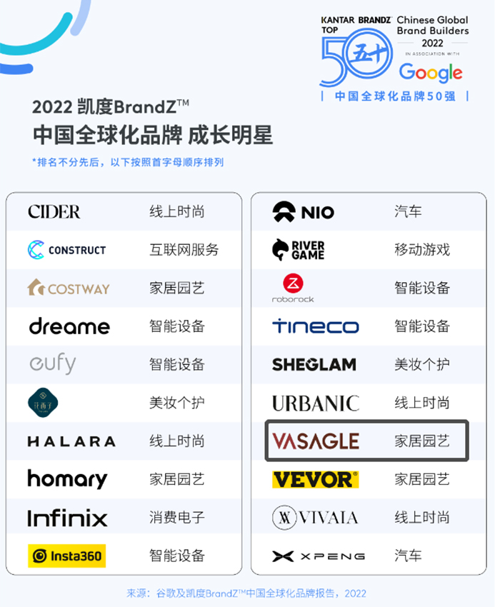 9001cc金沙以诚为本(中国)有限9001cc金沙以诚为本公司